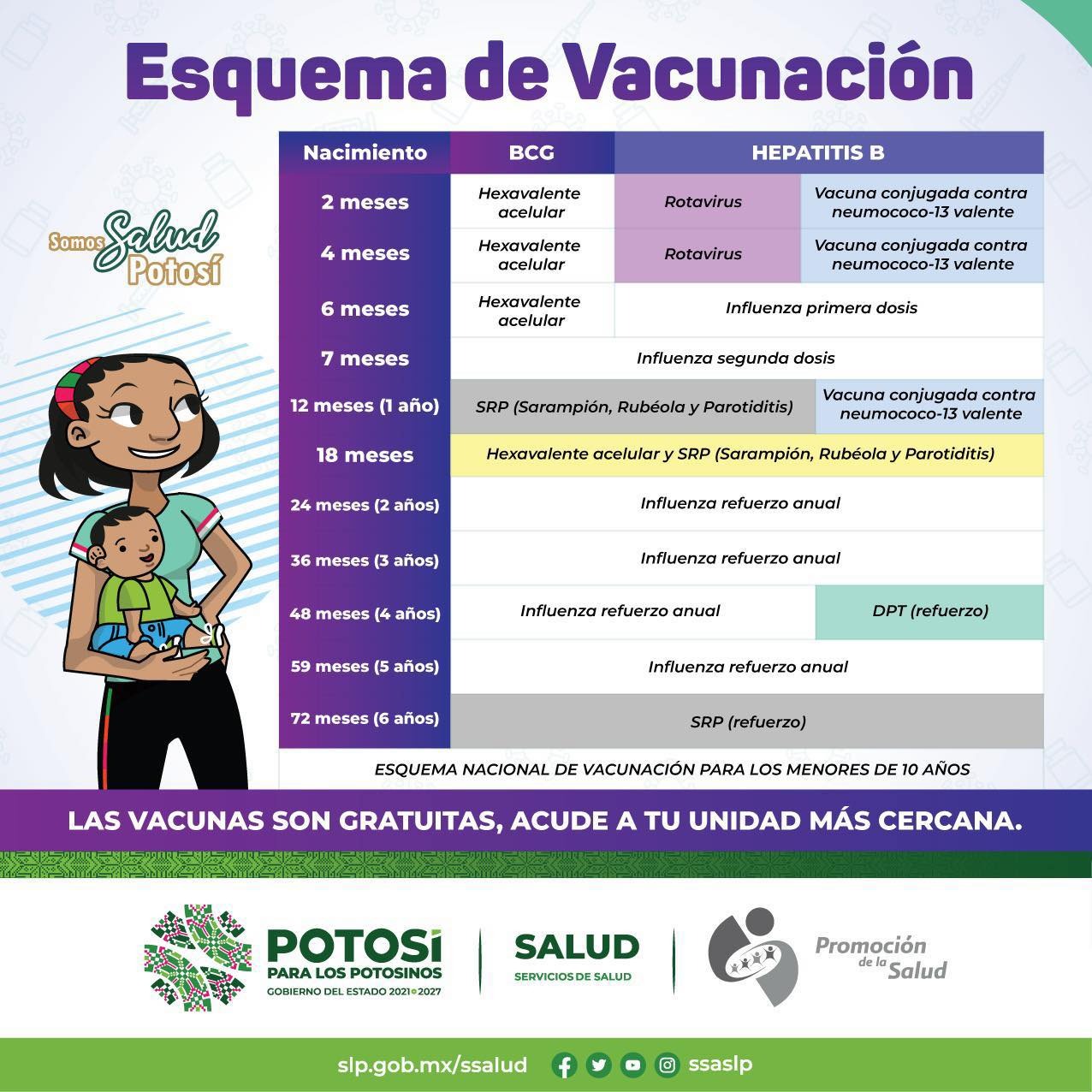 Necesario completar esquemas de vacunación en niños